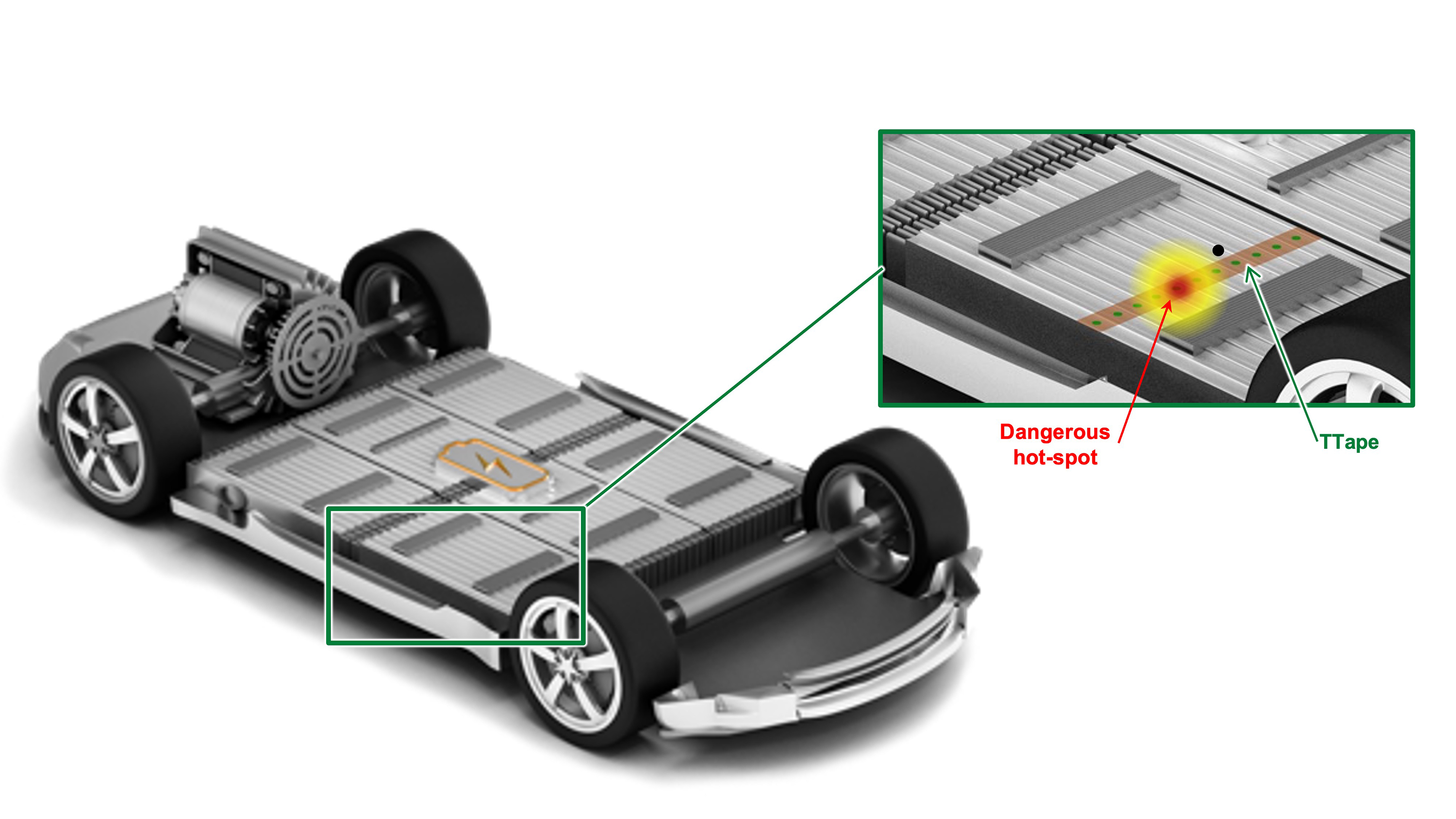 How to Boost Safety and Lifespan of EV Lithium-Ion Batteries
